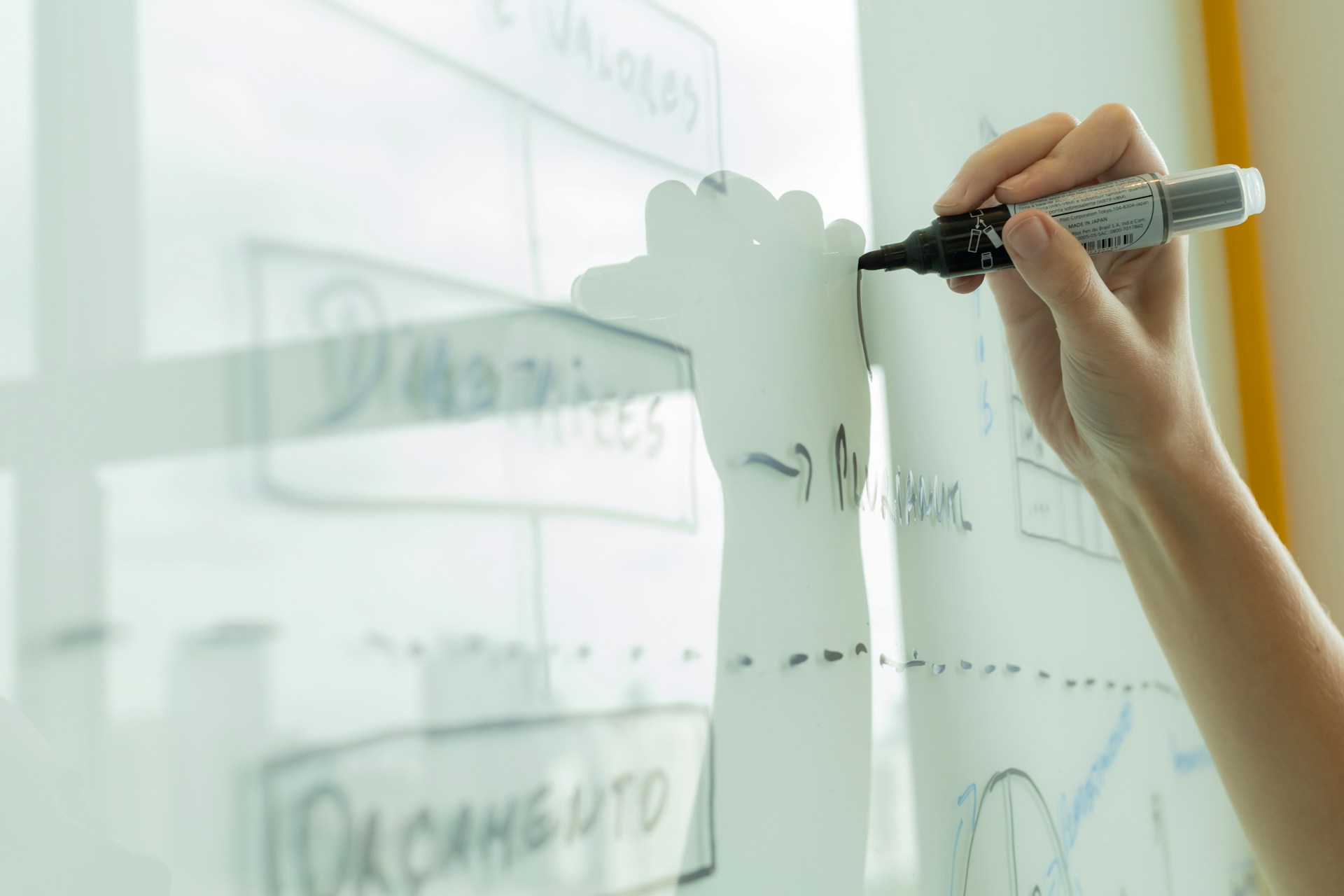 How to Build a Strong Product Feedback Loop With Upwip
